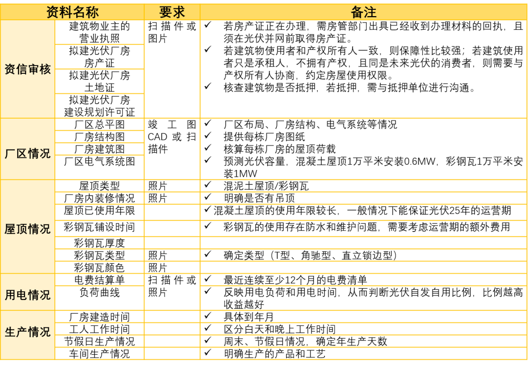 凯发k8国际